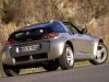 Filename=Smart_Roadster_Coupe_2003_016.jpg
Filesize=191KB
Dimensions=1600x1200
Date added=Jun 23, 2006 Smart_Roadster_Coupe_2003_016.jpg